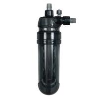 CO2 External Reactor